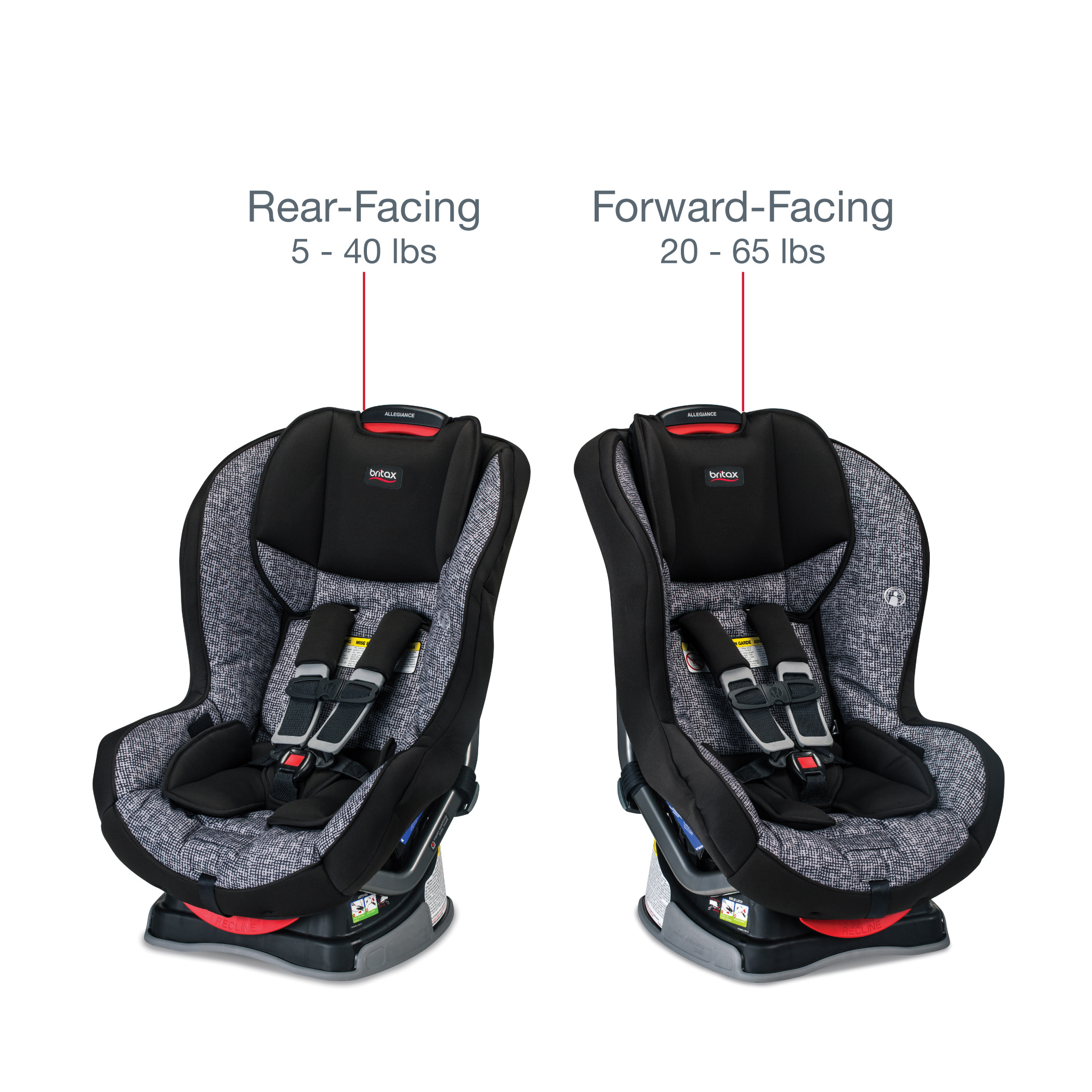 essentials by britax