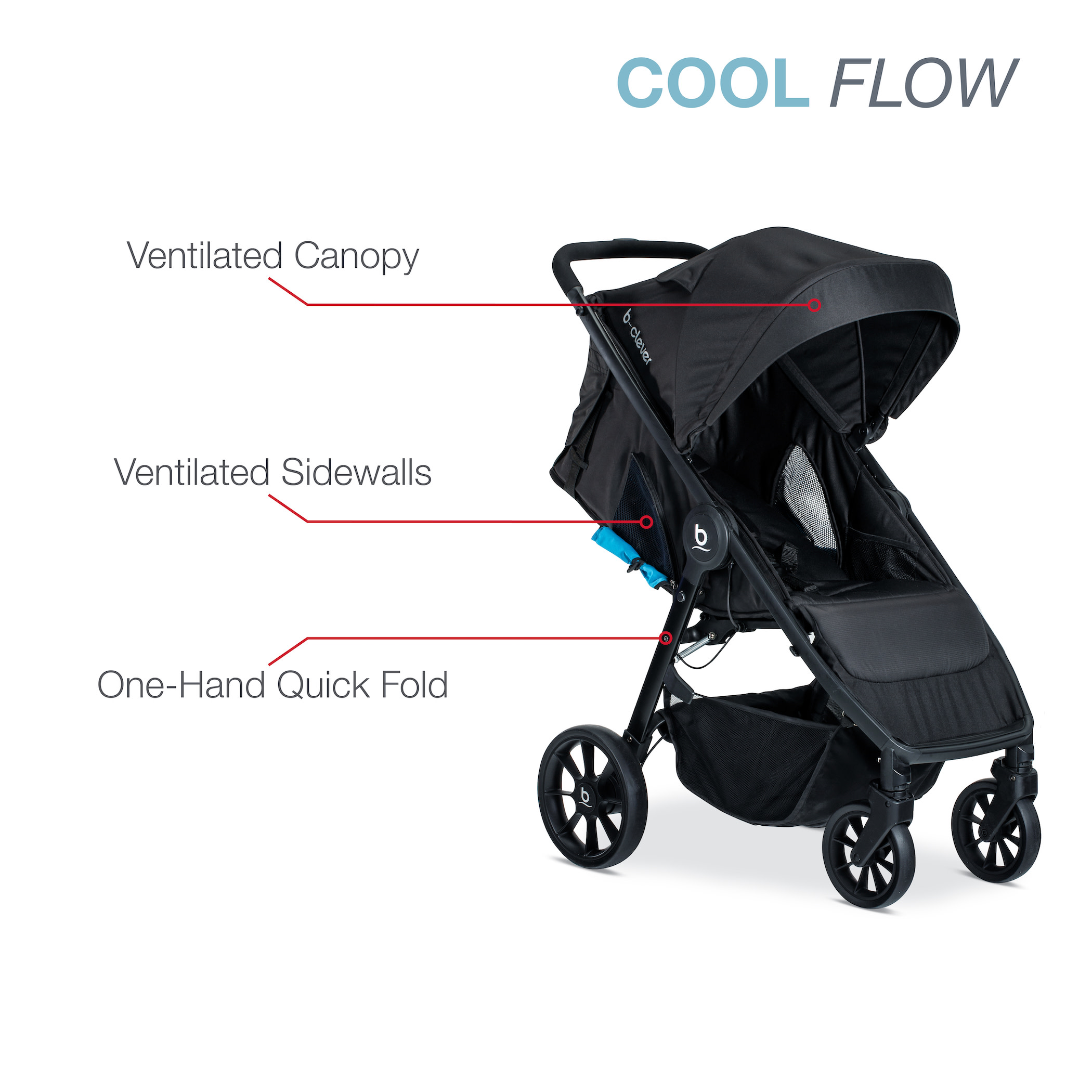 britax compact stroller
