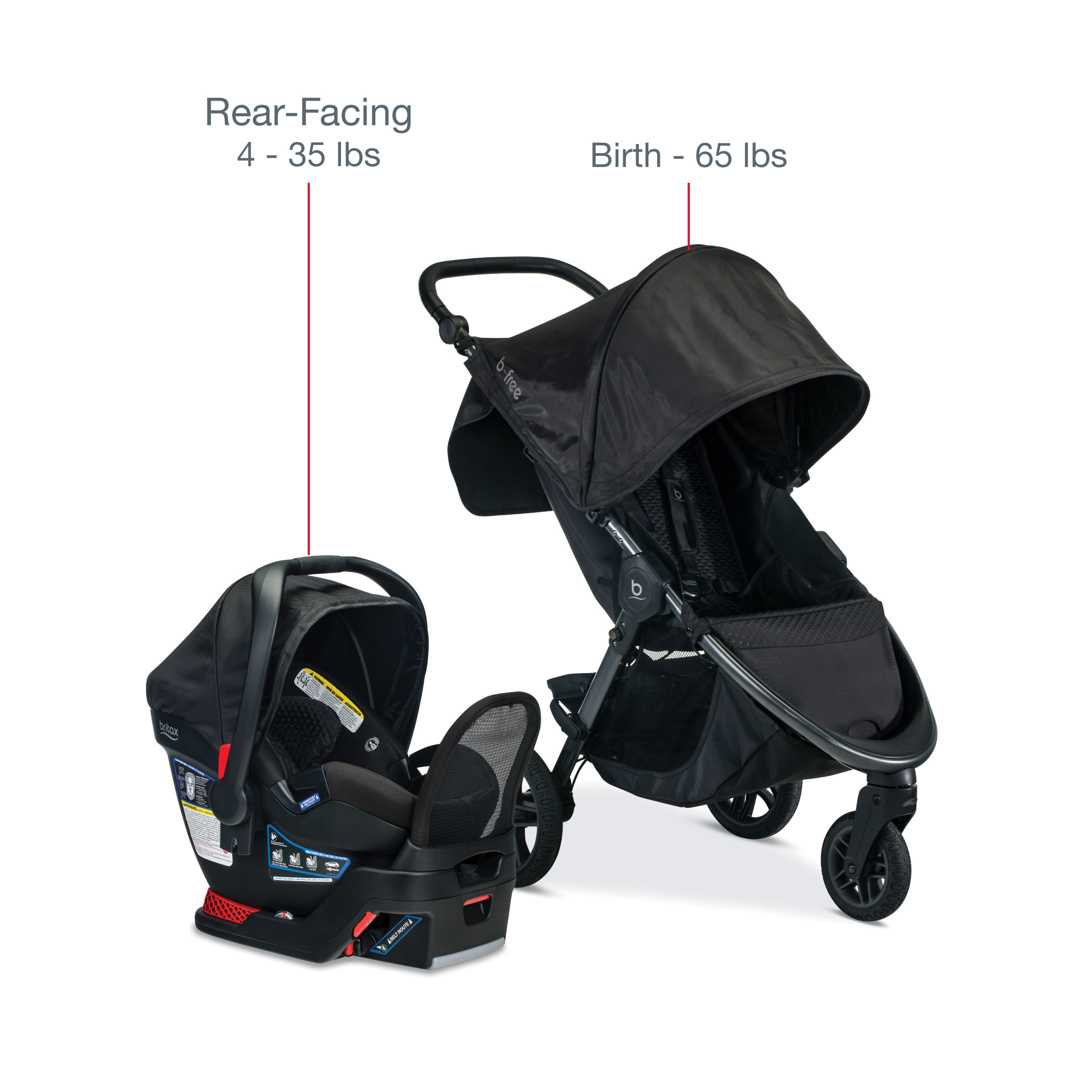 red prams travel systems