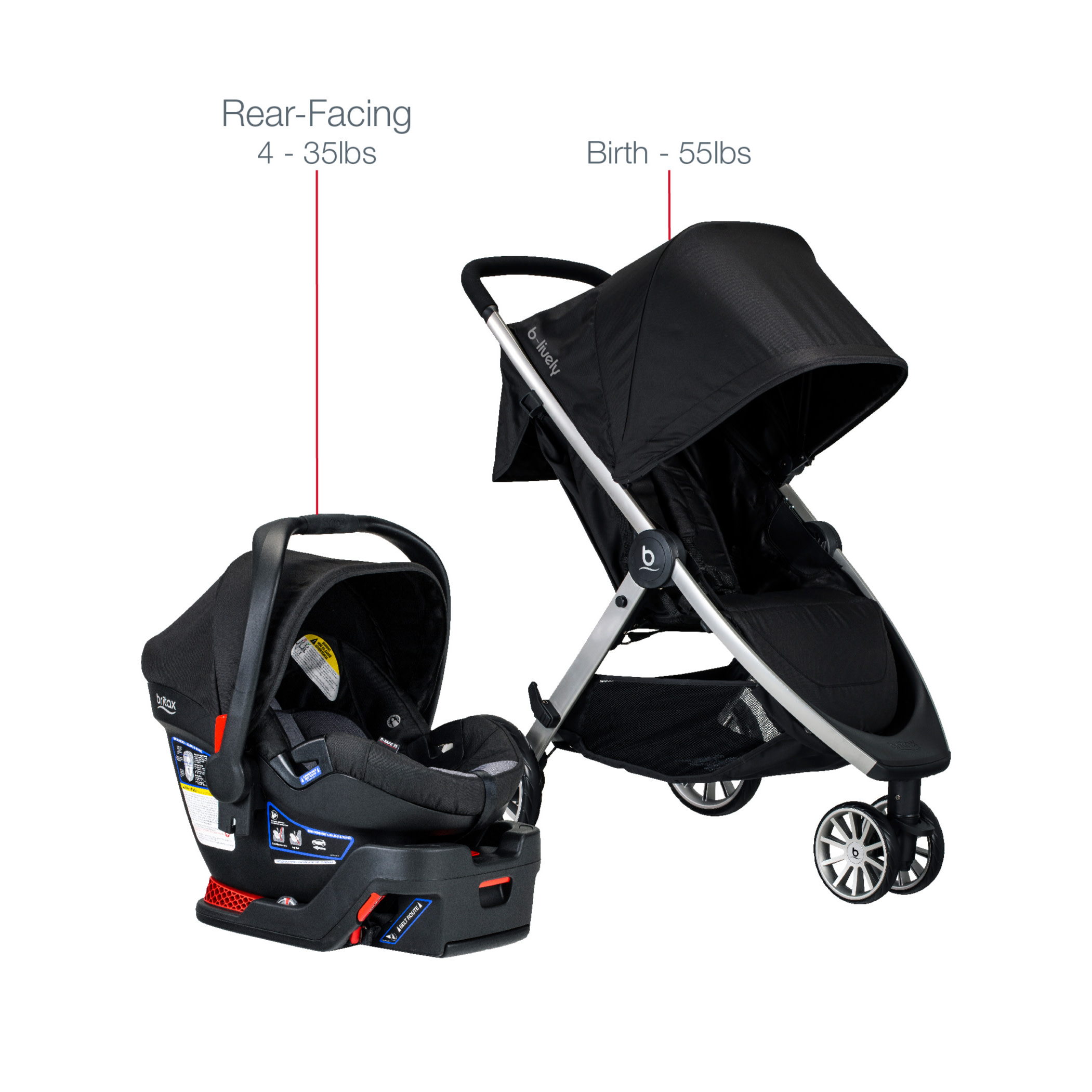 strollers for britax b safe 35