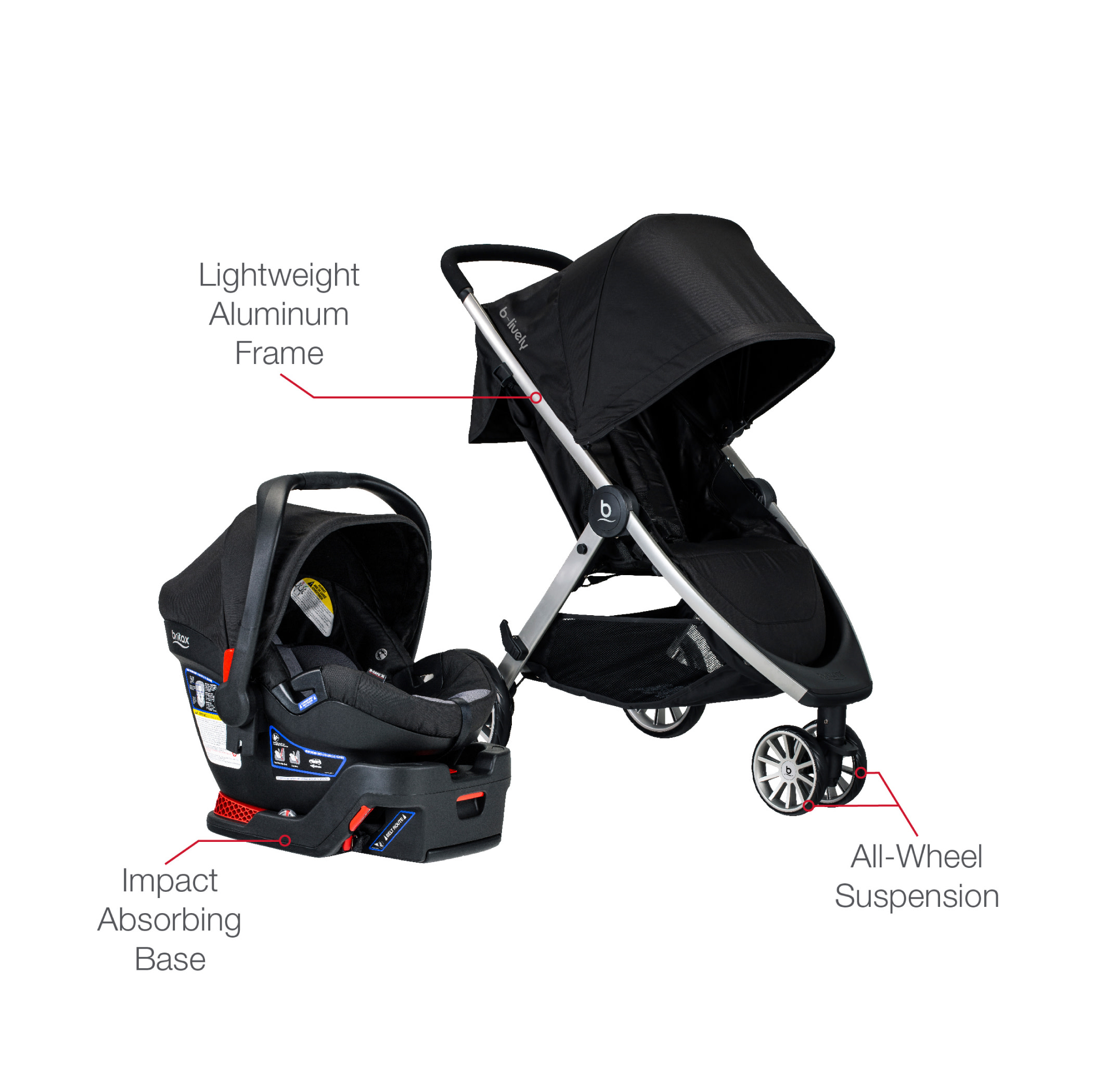 britax be lively be safe