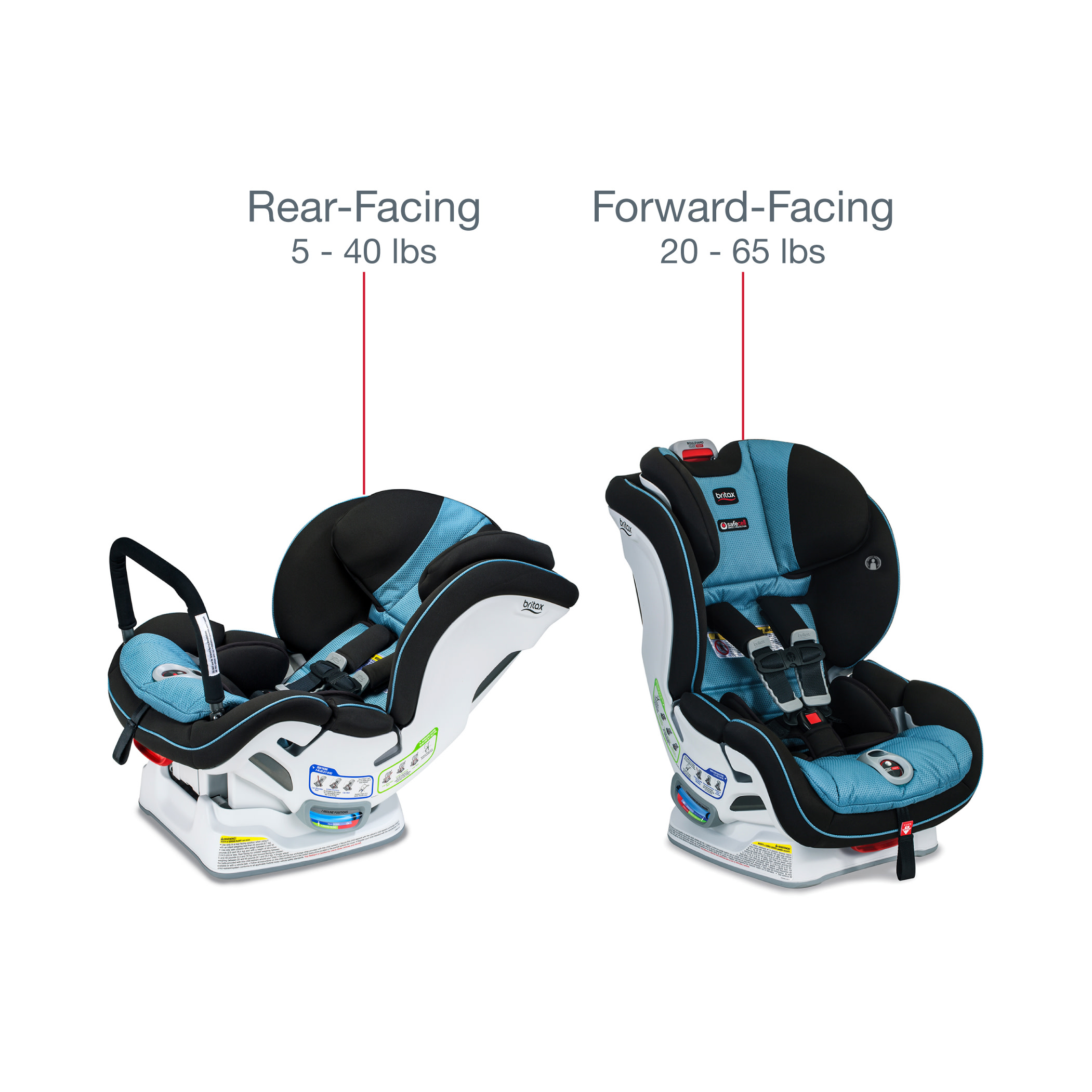 britax boulevard poole