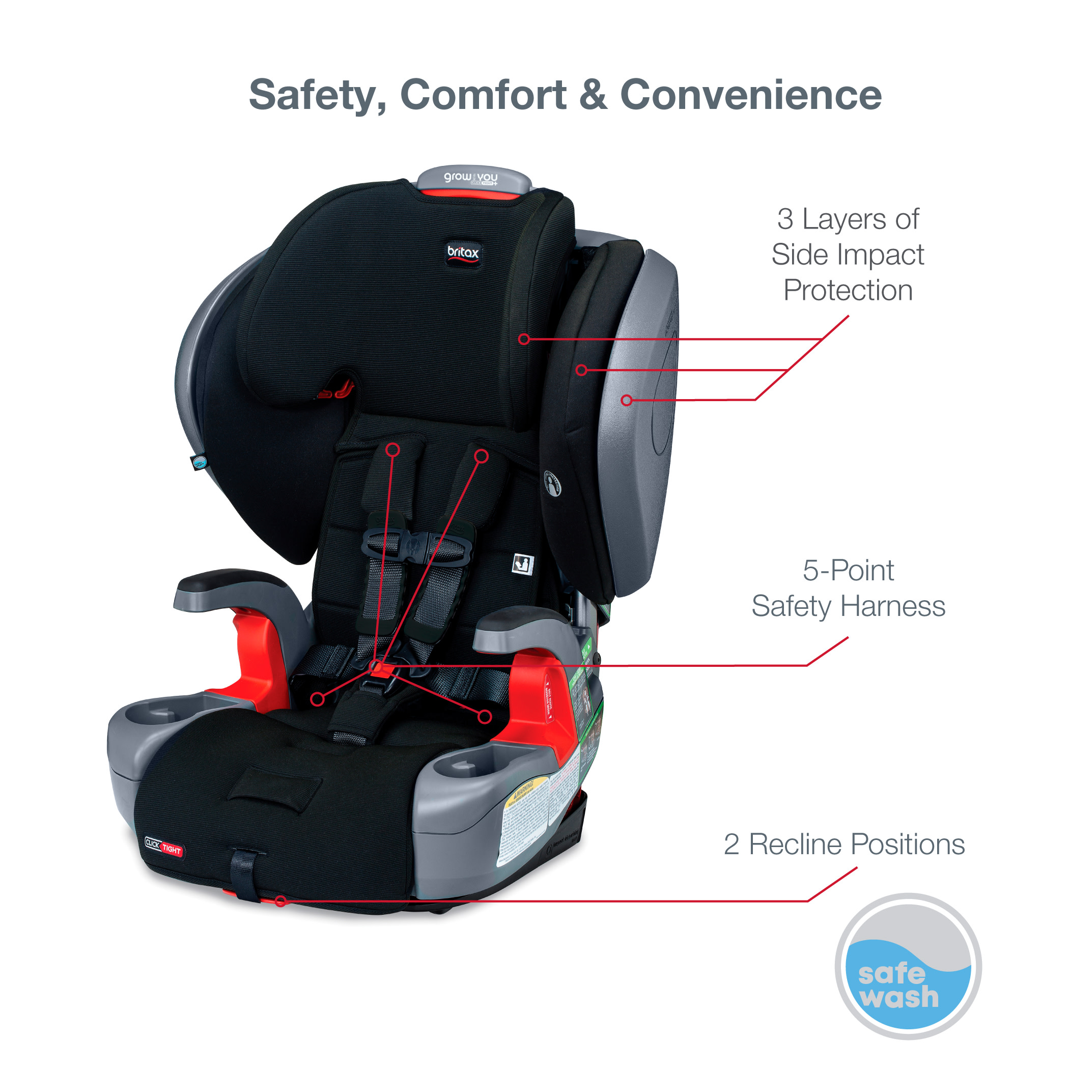 Britax Grow With You Clicktight Plus Harness 2 Booster