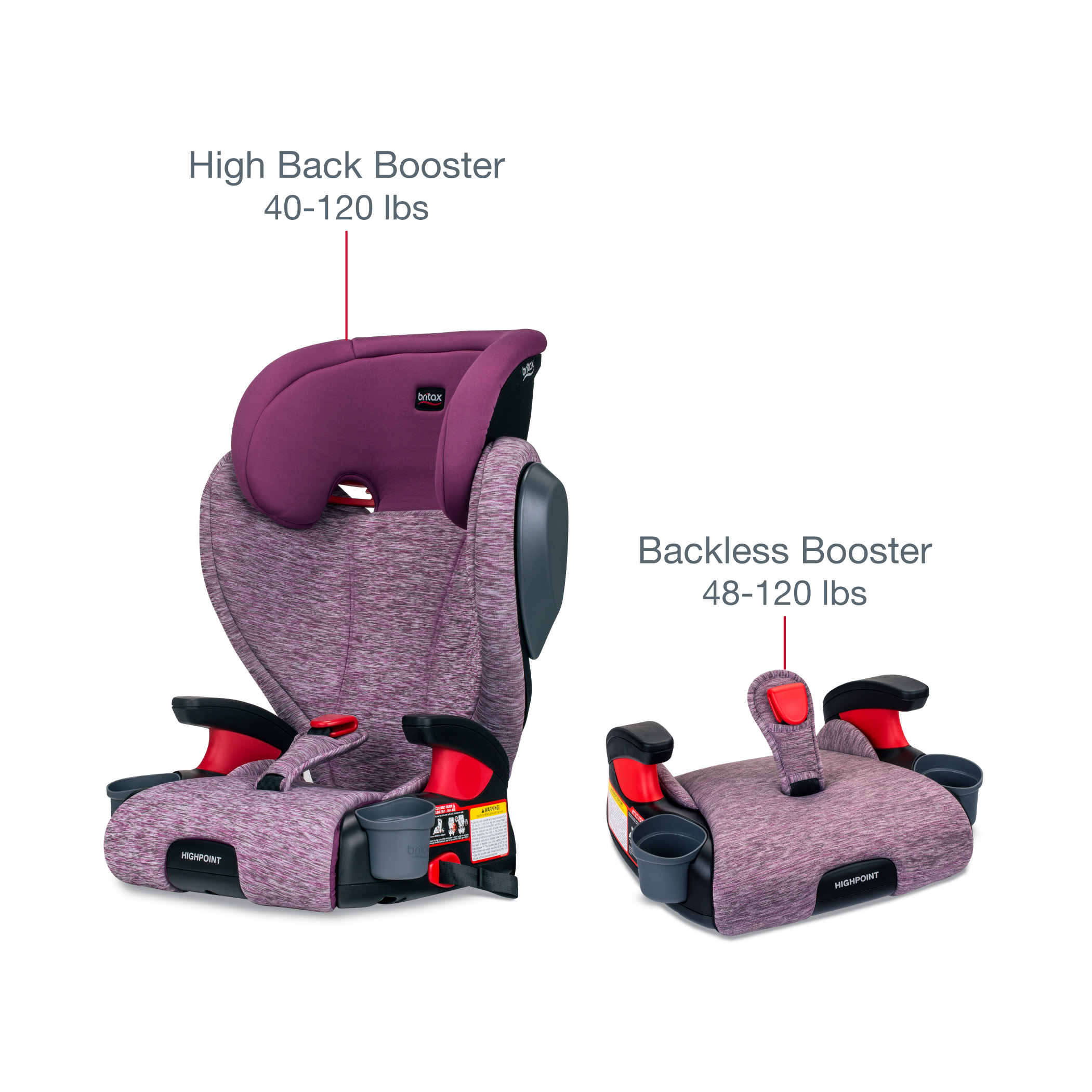 Britax Britax Highpoint 2Stage BeltPositioning Booster Seat