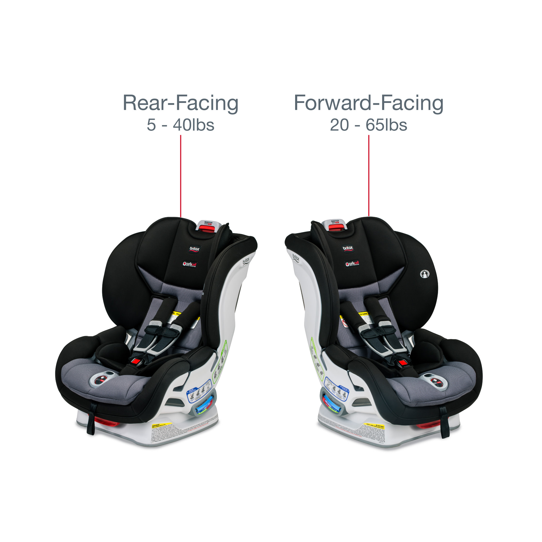 britax marathon clicktight width