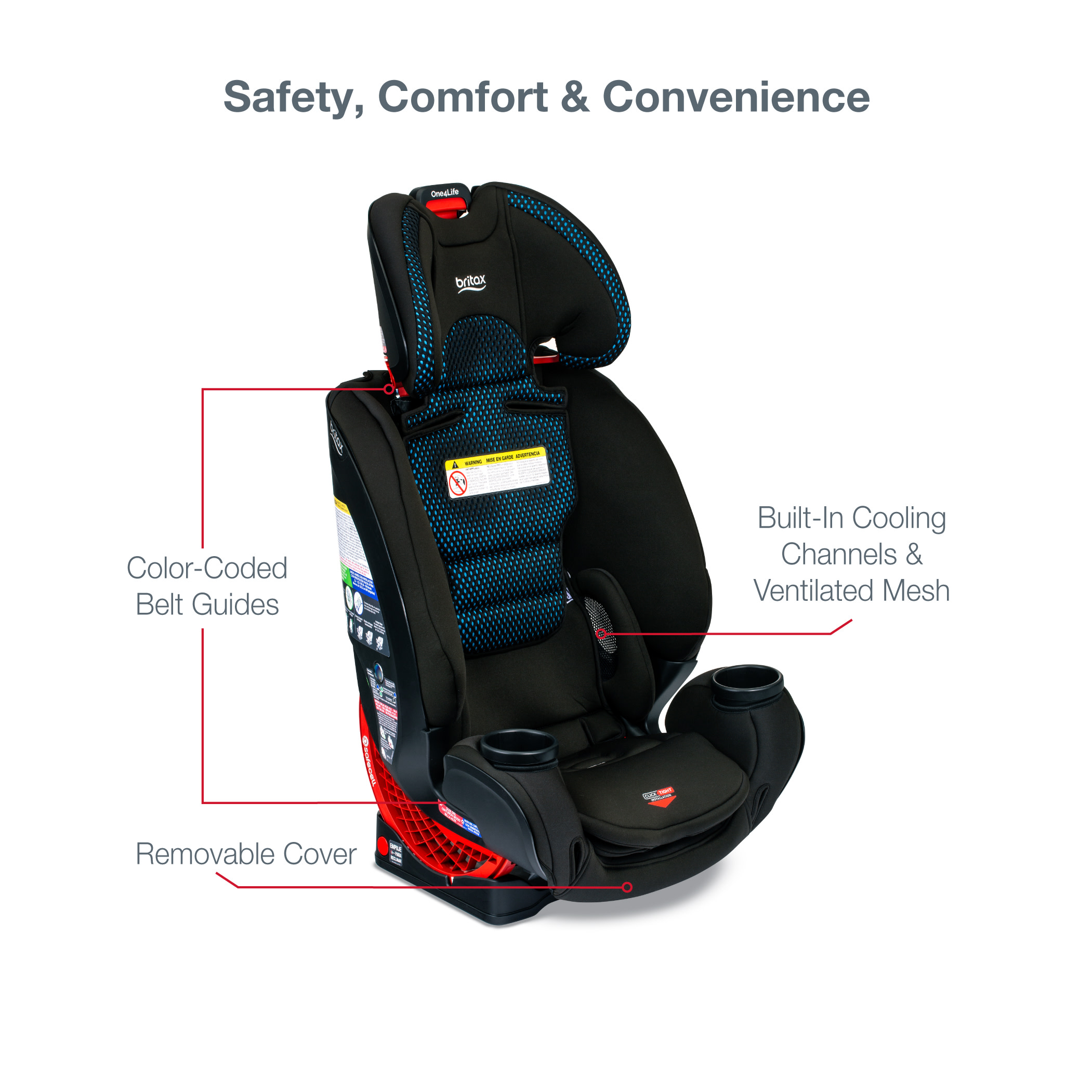 safecell britax