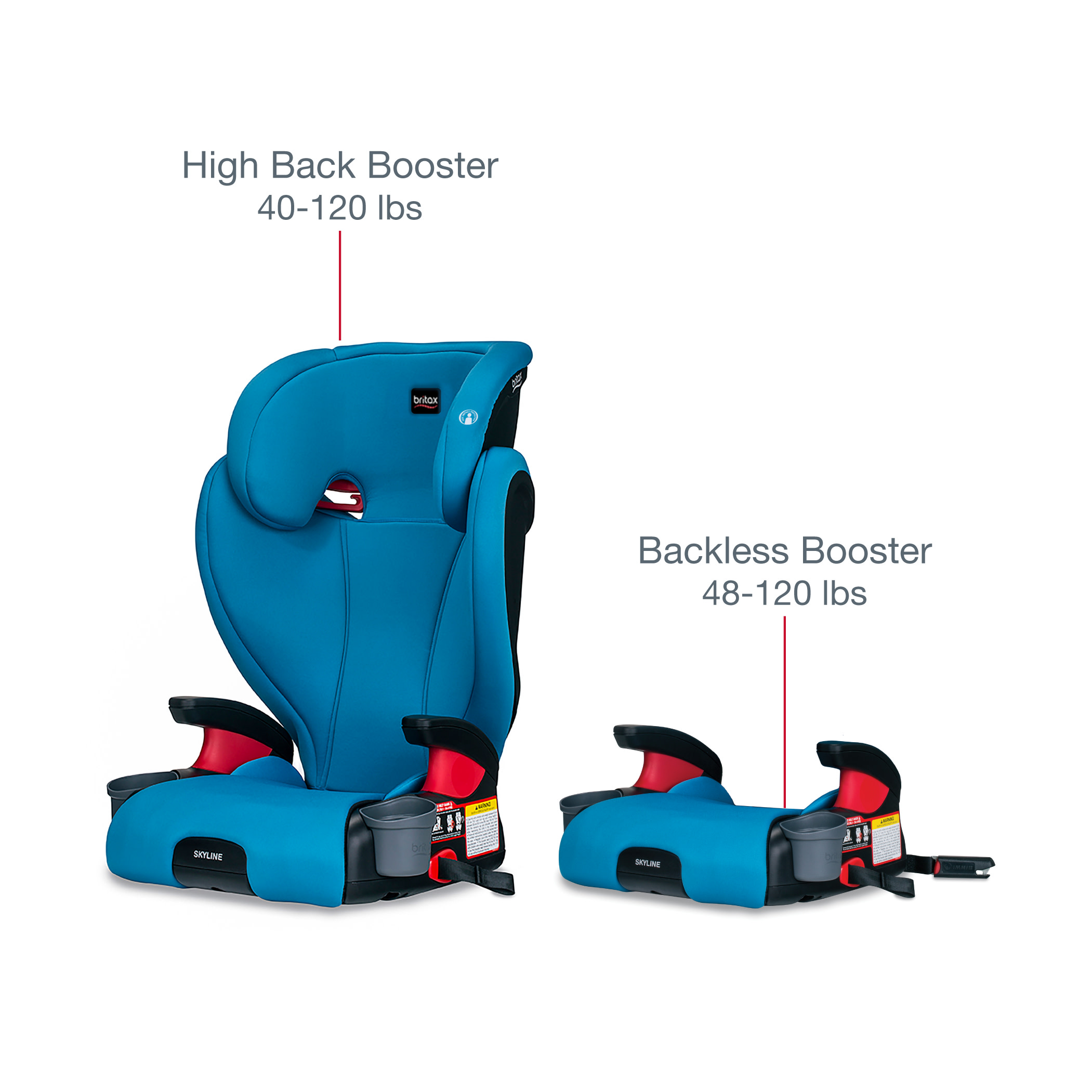 Britax Britax Skyline 2Stage BeltPositioning Booster Car Seat