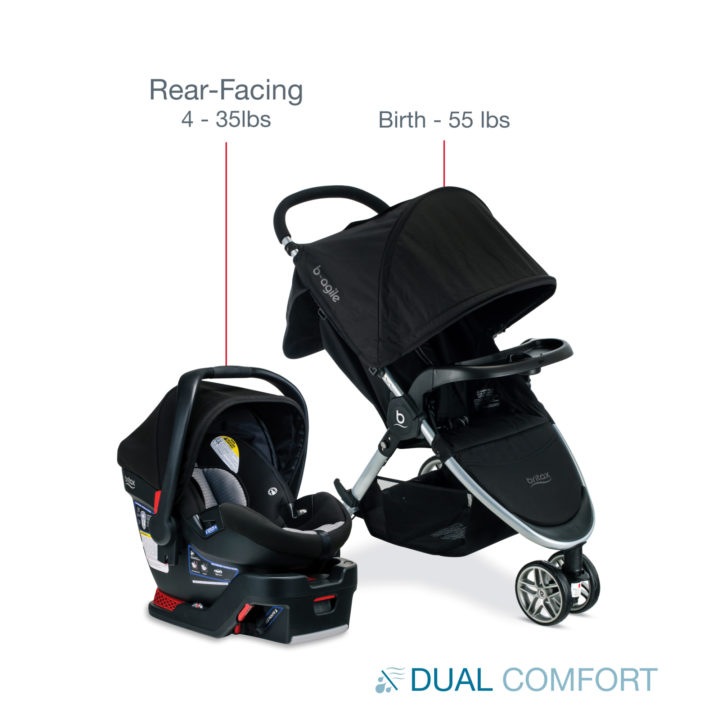 Dual Comfort Collection Britax B-Agile & B-Safe 35 Travel System 