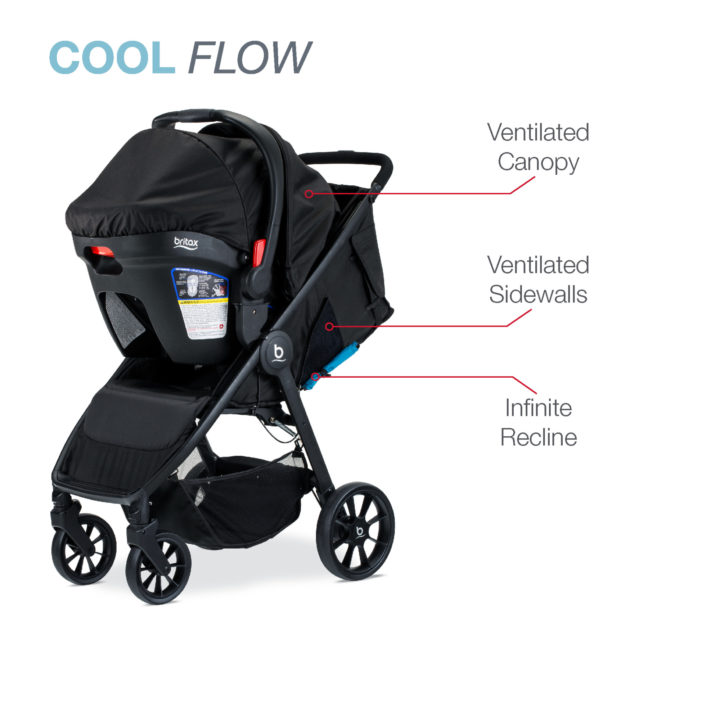 britax cool flow travel system