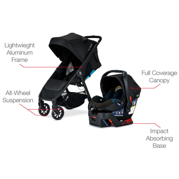 britax cool flow travel system