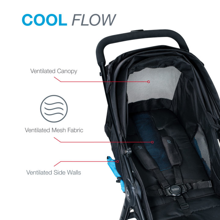 Britax | Britax B-Clever & B-Safe Gen2 Travel System