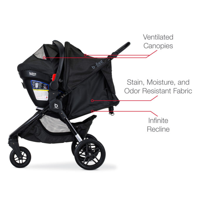 britax bfree premium travel system