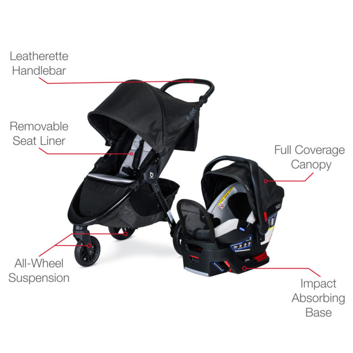 britax premium travel system