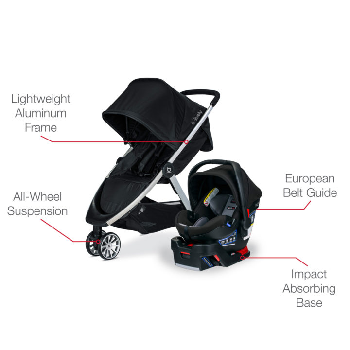 britax b lively and b safe