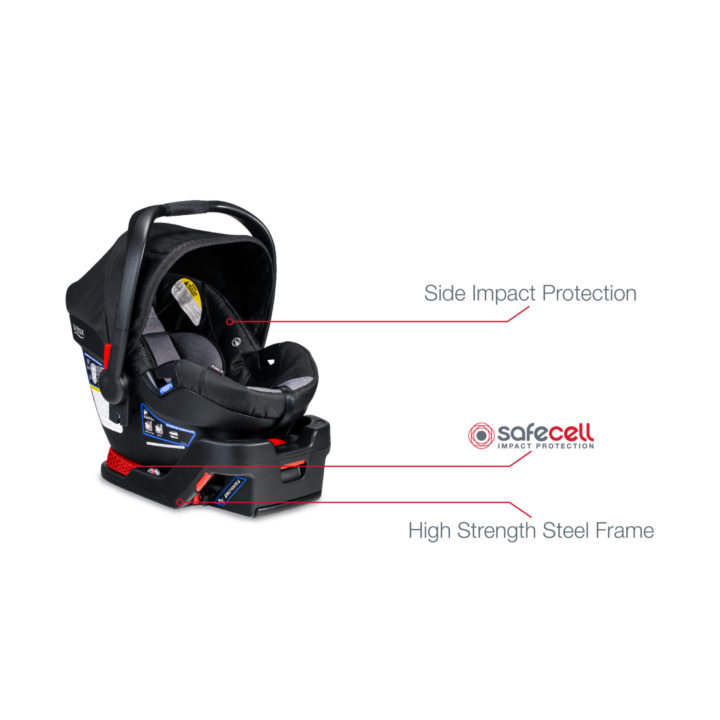 Britax | Britax B-Lively & B-Safe 35 Travel System