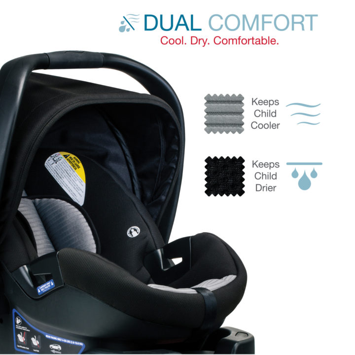 uppababy cruz compatible car seat