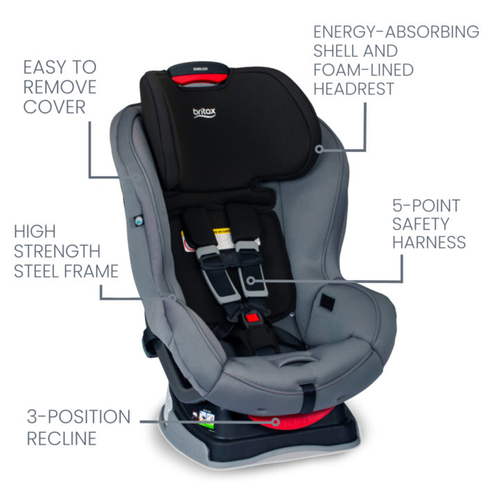 Britax | Emblem 3-Stage Convertible Car Seat