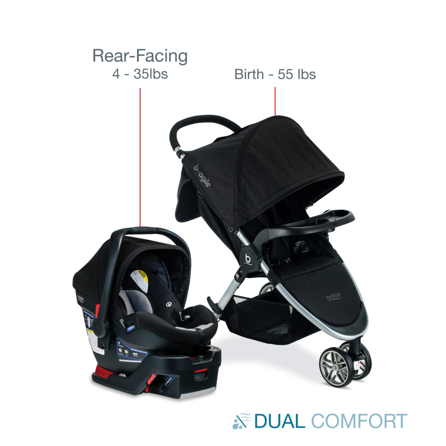 britax travel system b agile