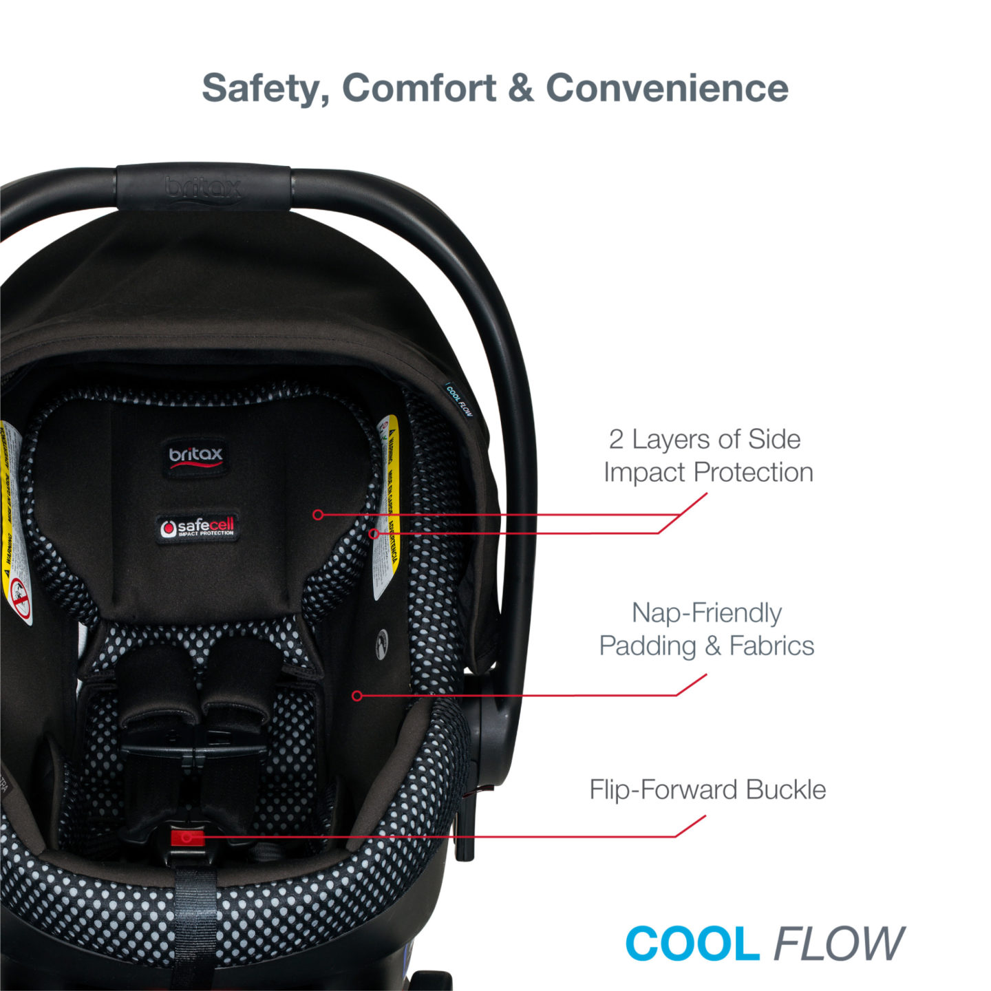 britax b safe car seat stuck in base