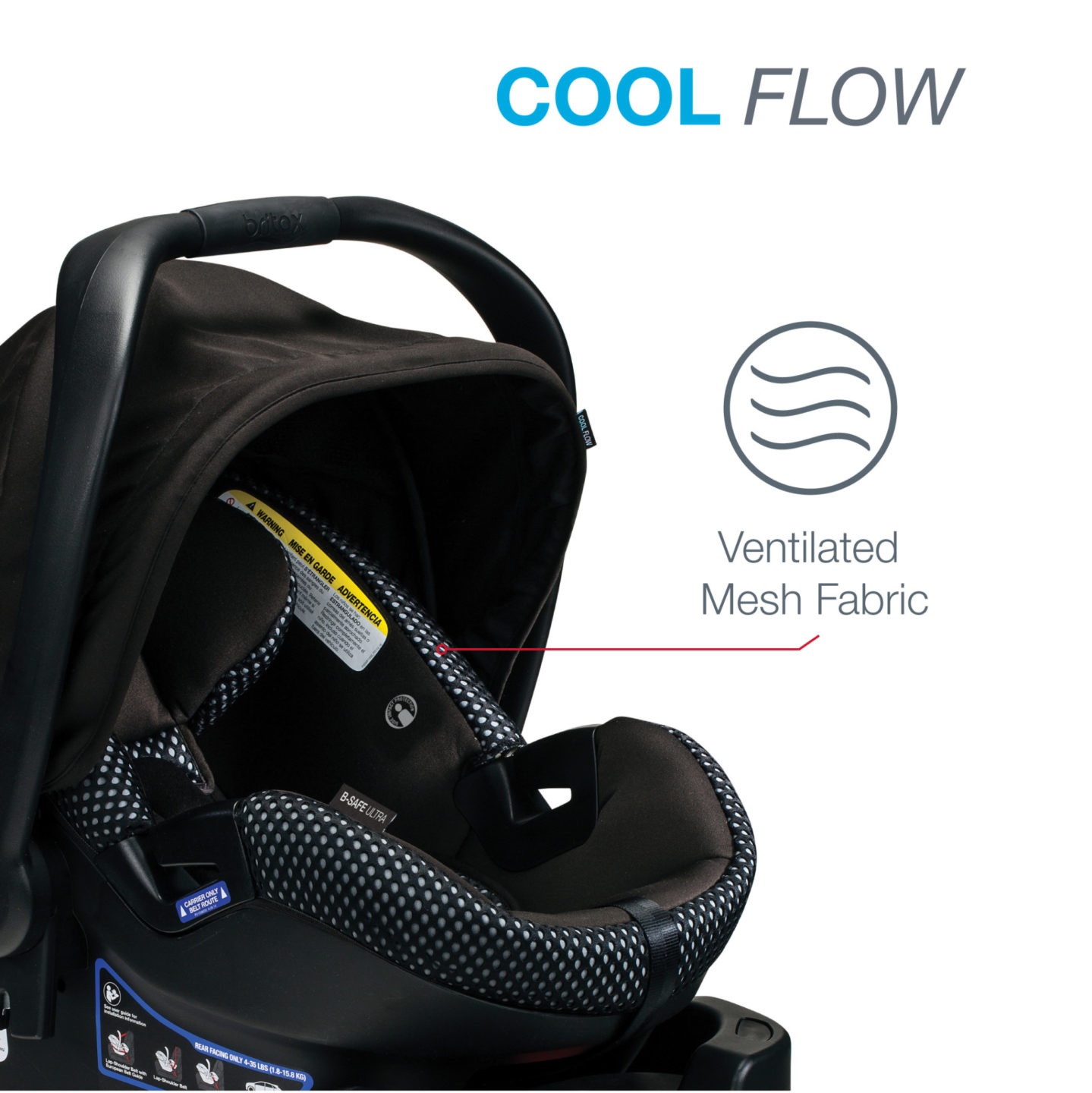 Britax Britax BSafe Ultra Infant Car Seat