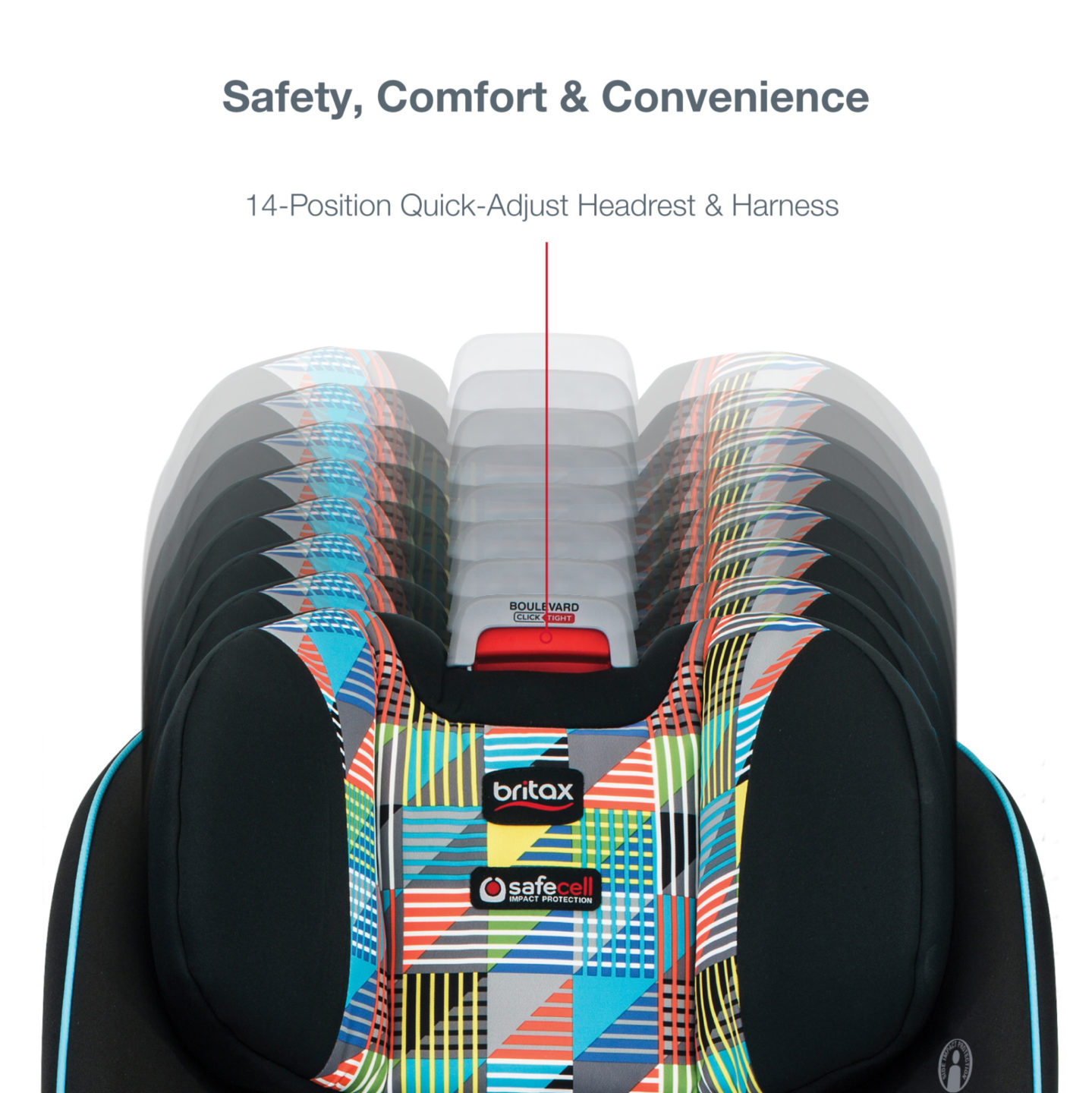 Britax Britax Boulevard ClickTight AntiRebound Bar Convertible Car…