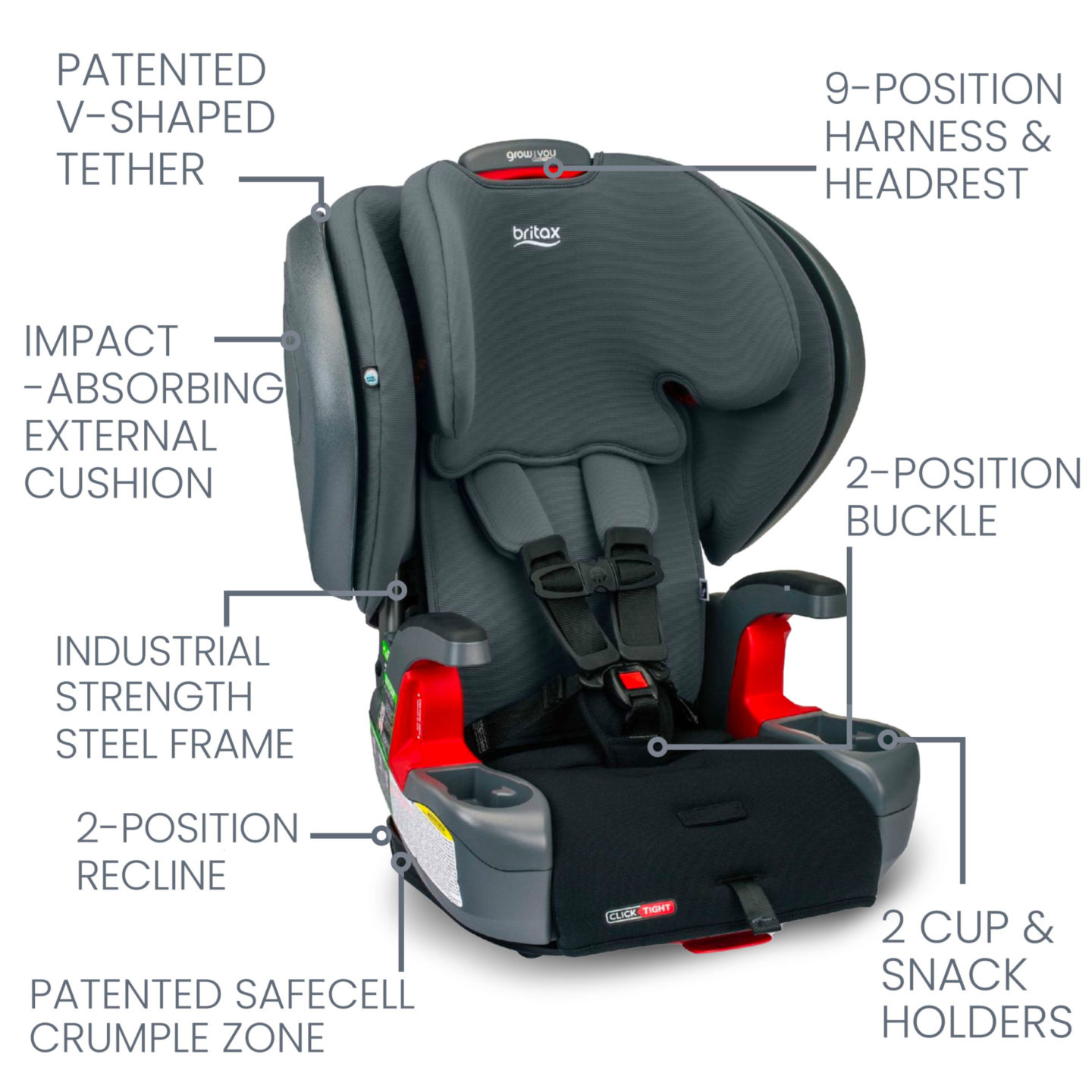 Britax | Grow With You ClickTight Plus Harness-2-Booster Car Seat