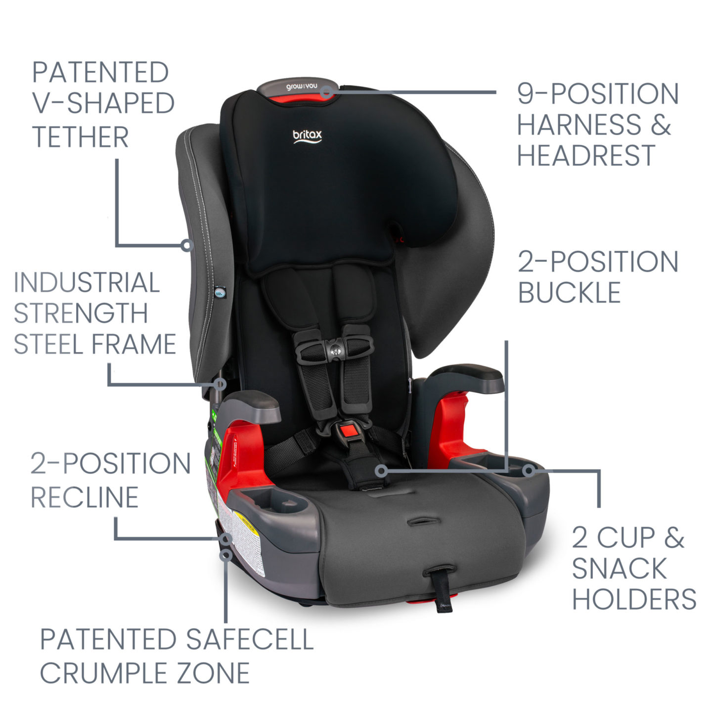 Britax 