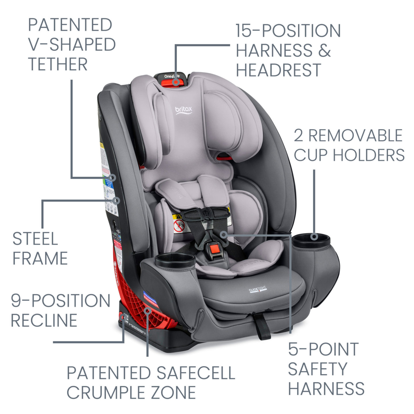 Britax 