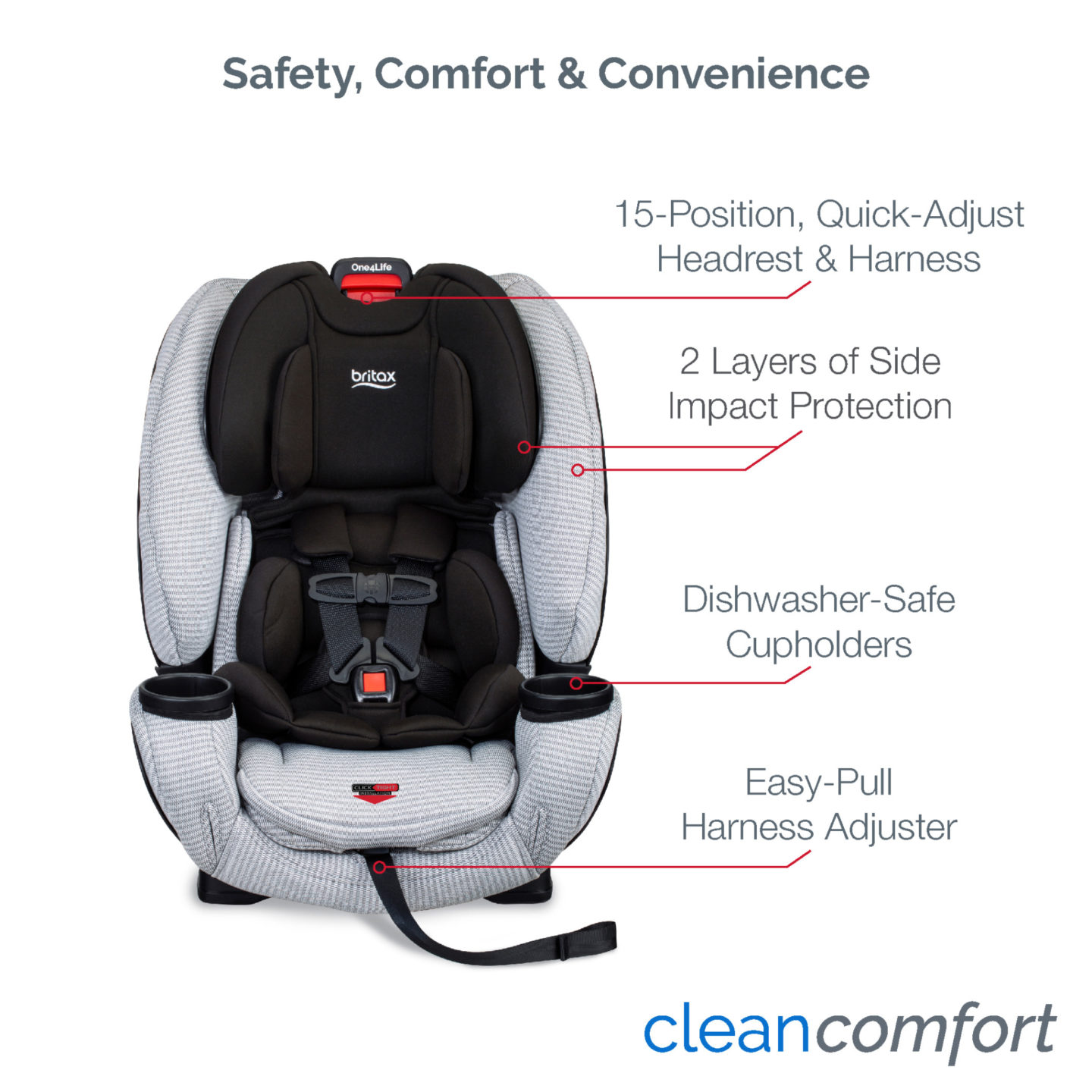 Britax | One4Life ClickTight All-in-One Car Seat