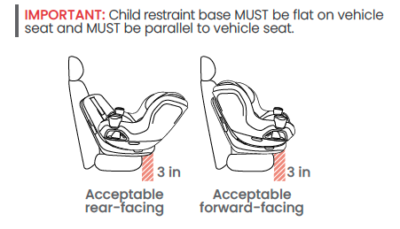 Graphic from page 13 of Galaxy360 User Guide P15201200_A.1:11.25