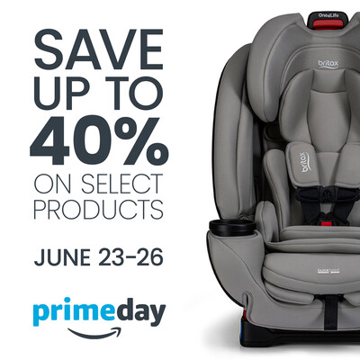 June 2025 Prime Day Quadrant Graphic Optimized