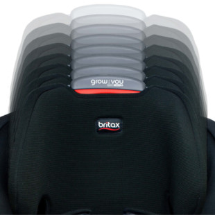 Quick Adjust Harness top banner image