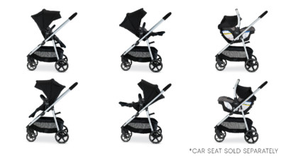 A baby stroller in six configurations: forward-facing and parent-facing baby mode, toddler mode, and travel system mode.