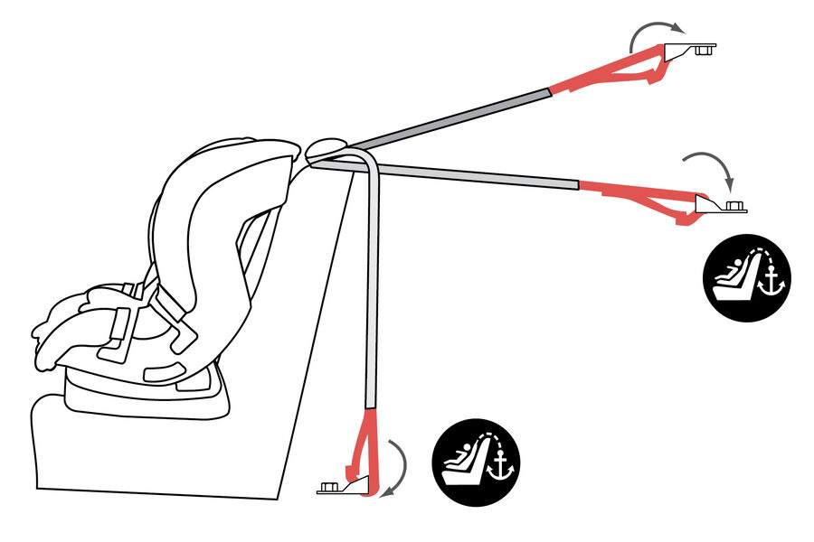 A diagram showing three different points where tether anchors might be found in a vehicle.