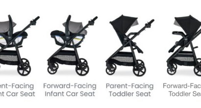 A baby stroller in four configurations: forward-facing and parent-facing toddler mode and travel system mode.