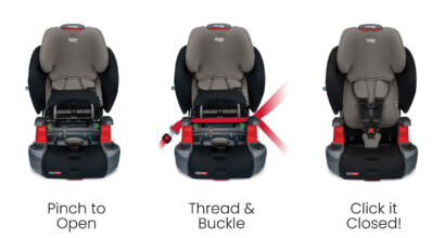 Each Step of the ClickTight Process. Open. Thread and buckle. Click it closed.