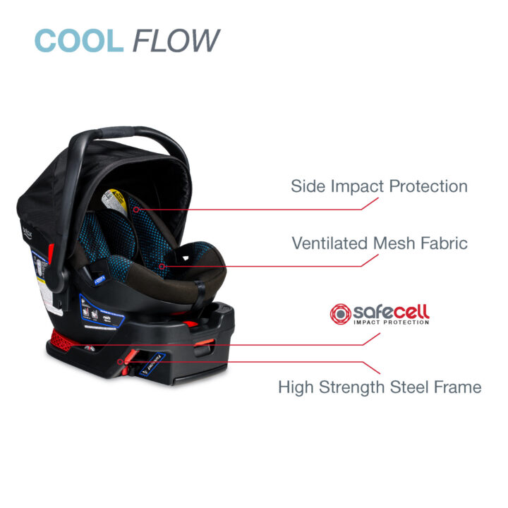B Clever B Safe Cool Flow Travel System ATF Artboard 3