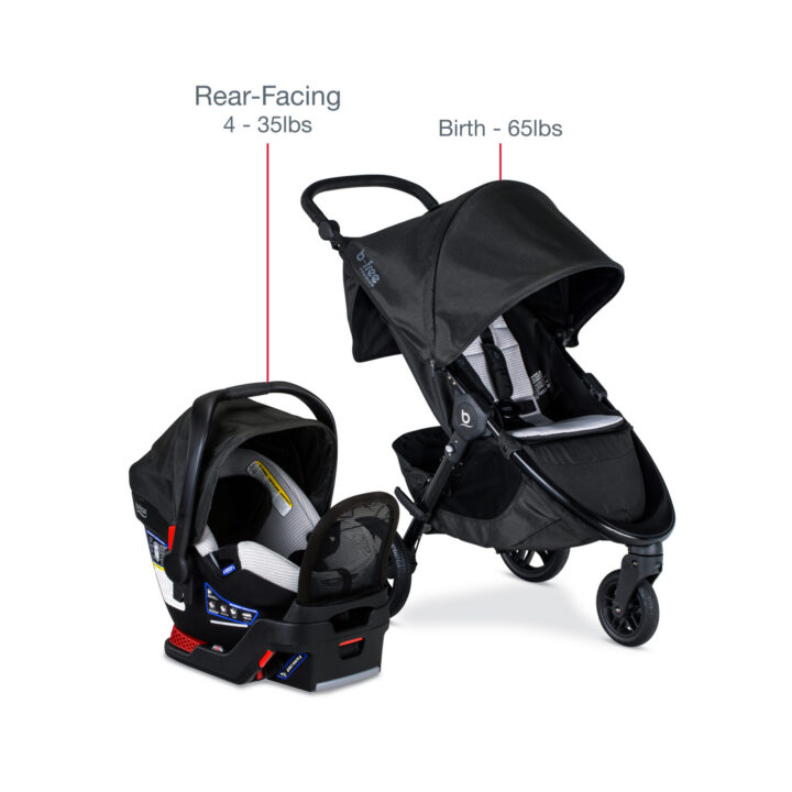 B Free Premium Endeavors Travel System Clean Comfort ATF Artboard 2