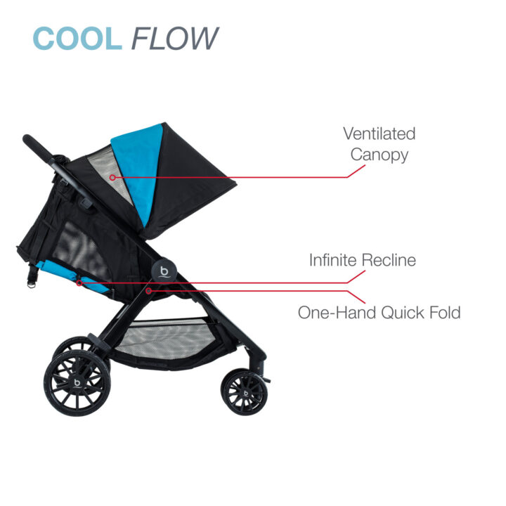 B Lively Cool Flow ATF 02