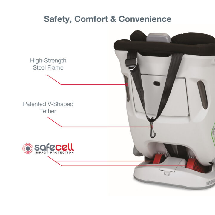 Boulevard Click Tight ARB ATF Vector 04