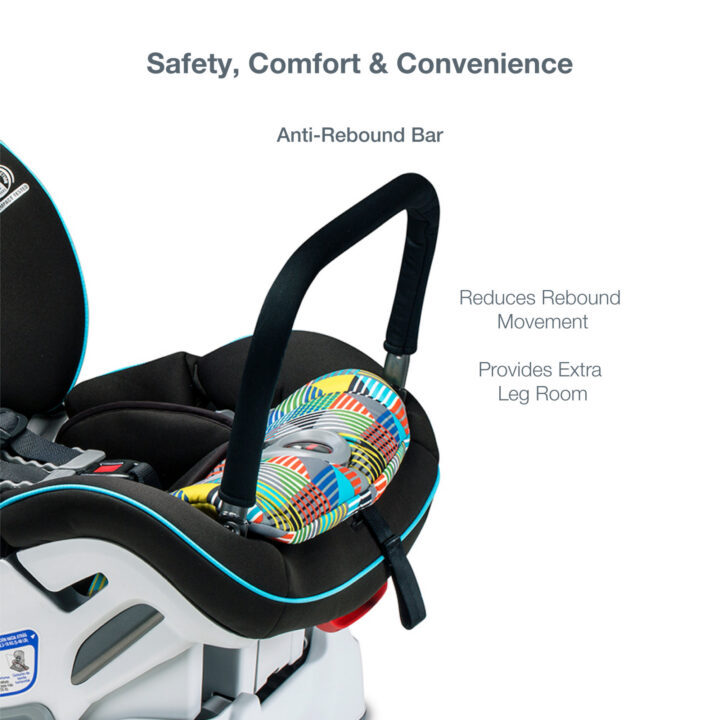 Boulevard Click Tight ARB ATF Vector 06