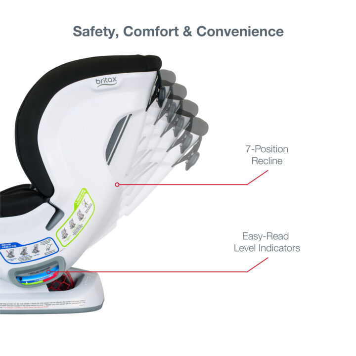 Boulevard Click Tight ARB ATF Vector 07