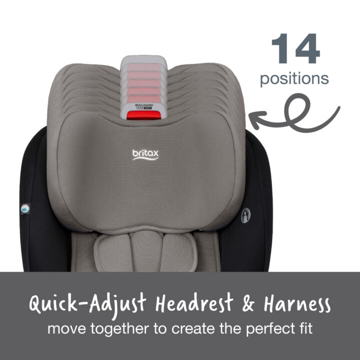 Boulevard Grey Contour 2022 ATF H H 2022