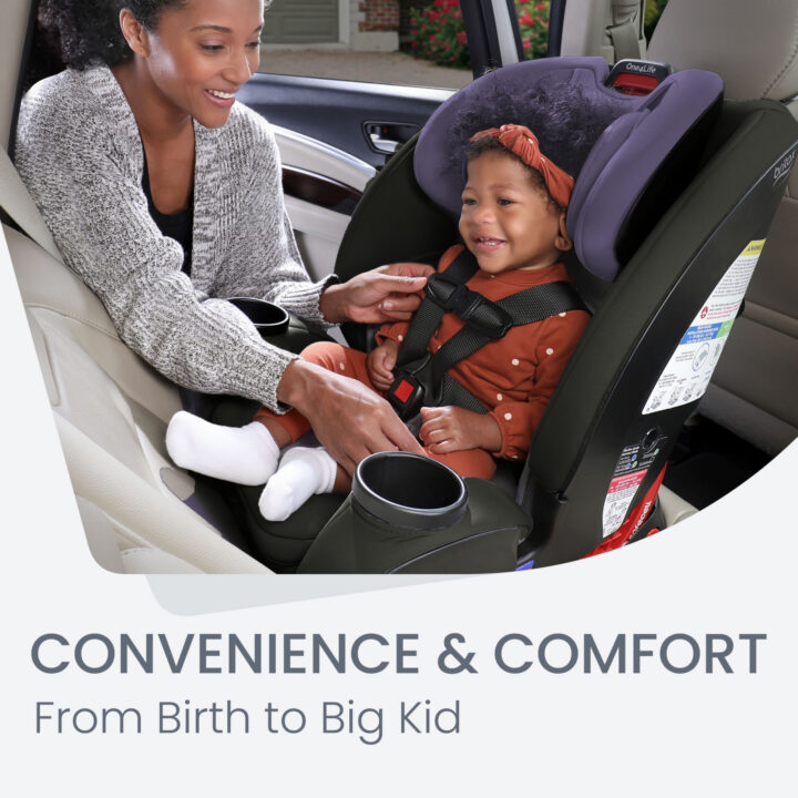 E1 C903 Y One4 Life Iris Onyx 7 Master 2023