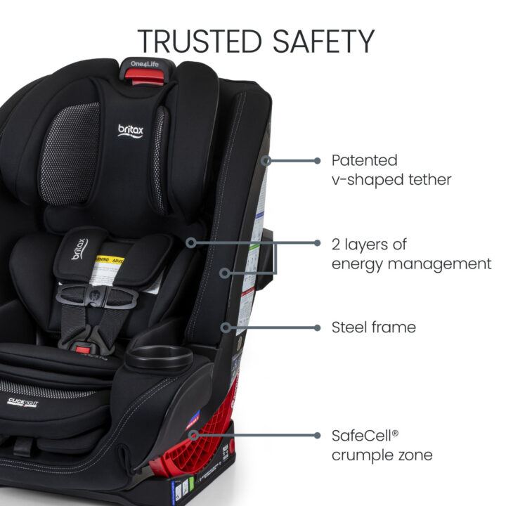 E1 D264 F One4 Life Cool Flow 6 MASTER US