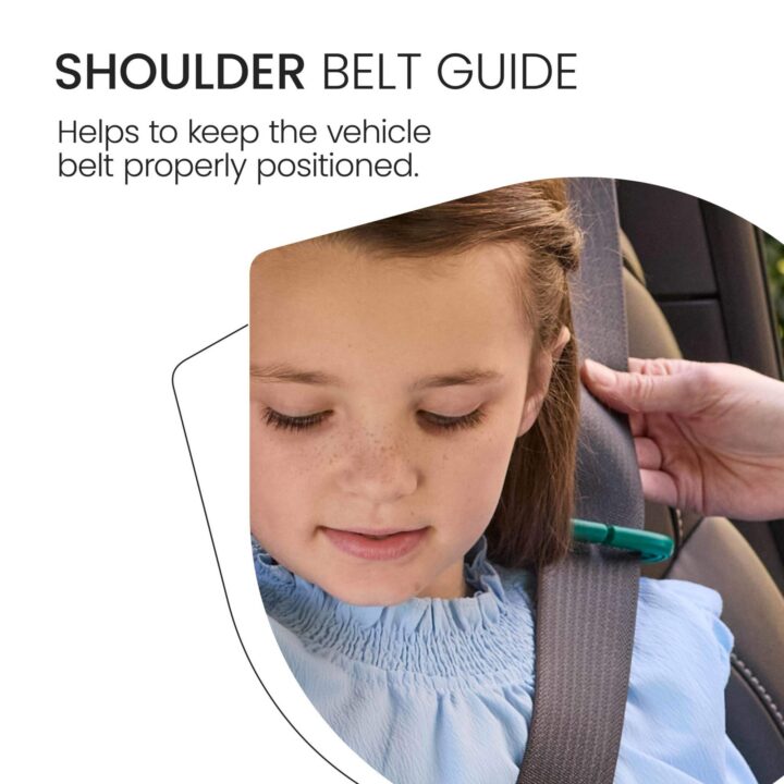 Shoulder belt guide. Helps keep the vehicle belt properly positioned. ​