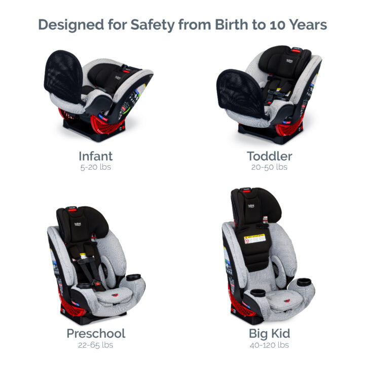 One 4 Life Above The Fold Clean Comfort ARB 02