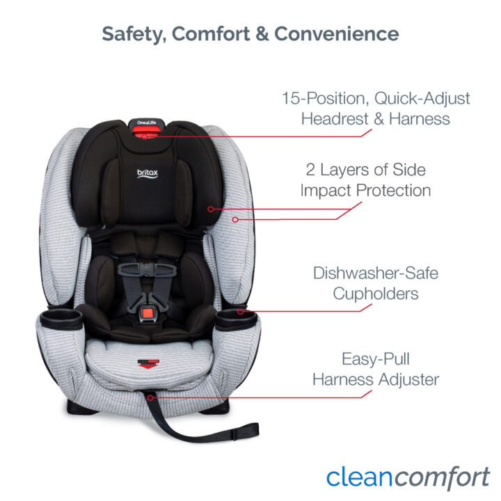 One 4 Life Above The Fold Clean Comfort ARB 05