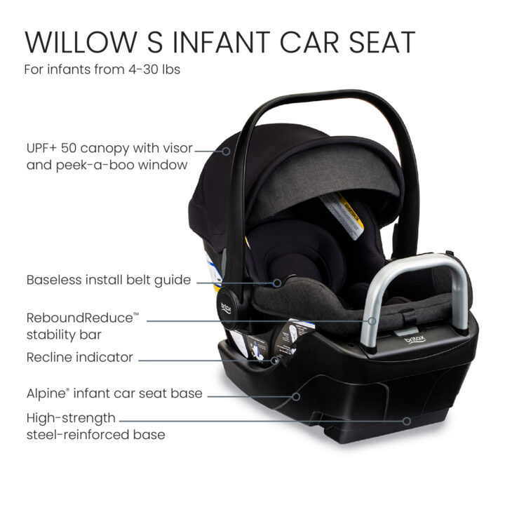 TD647 A Prism Travel System Raven Black 17 Master