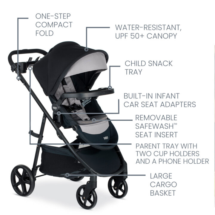U014202 Britax Brook Graphite Onyx 3 Master 2023